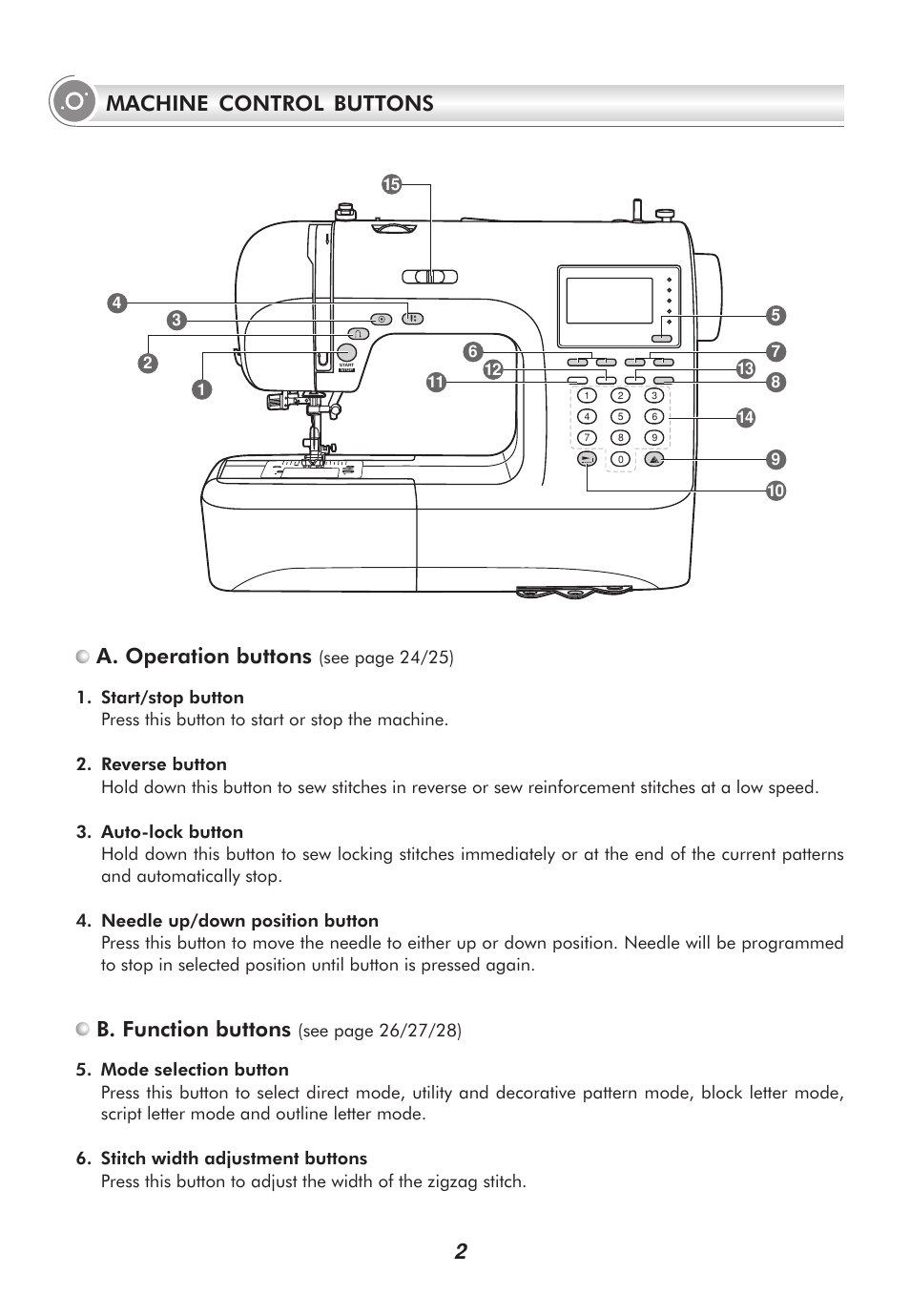 A. operation buttons, B. function buttons, Machine control buttons | SINGER 9100 User Manual | Page 6 / 84