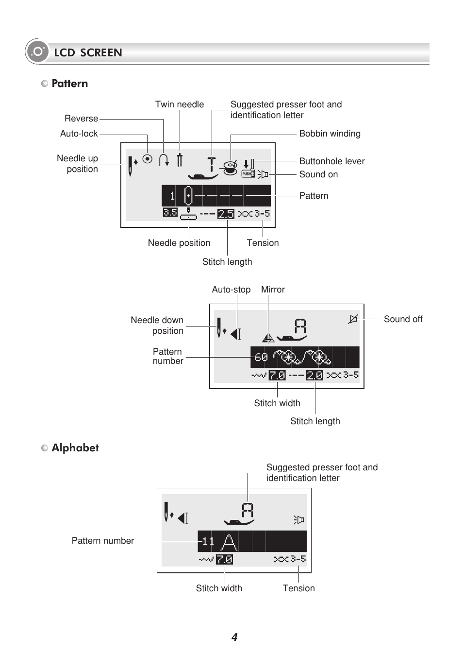 SINGER 9100 User Manual | Page 9 / 84