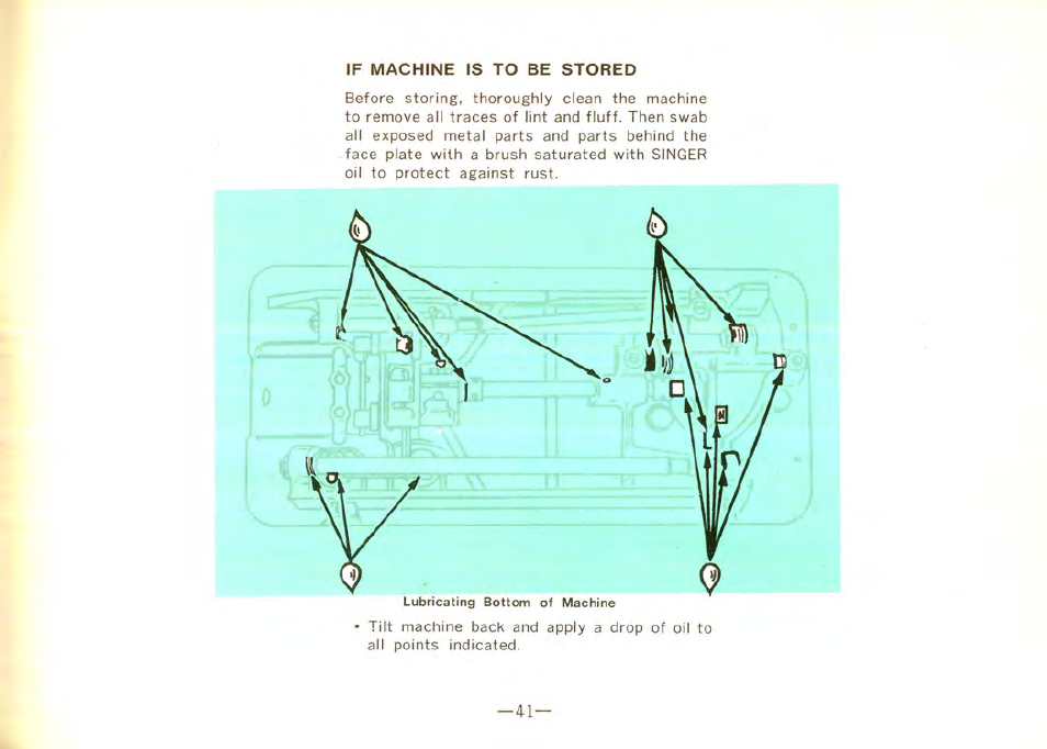 SINGER 9100 User Manual | Page 43 / 48