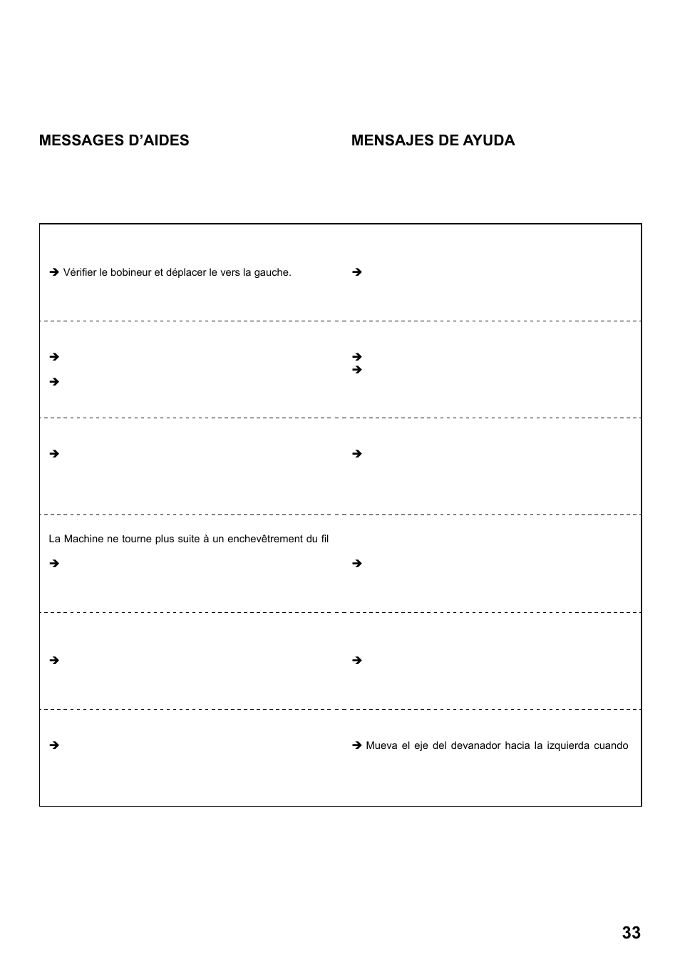 7285q 86_2012.7.5pdf_33, Messages d’aides, Mensajes de ayuda | SINGER 7285Q PATCHWORK Instruction Manual User Manual | Page 35 / 84