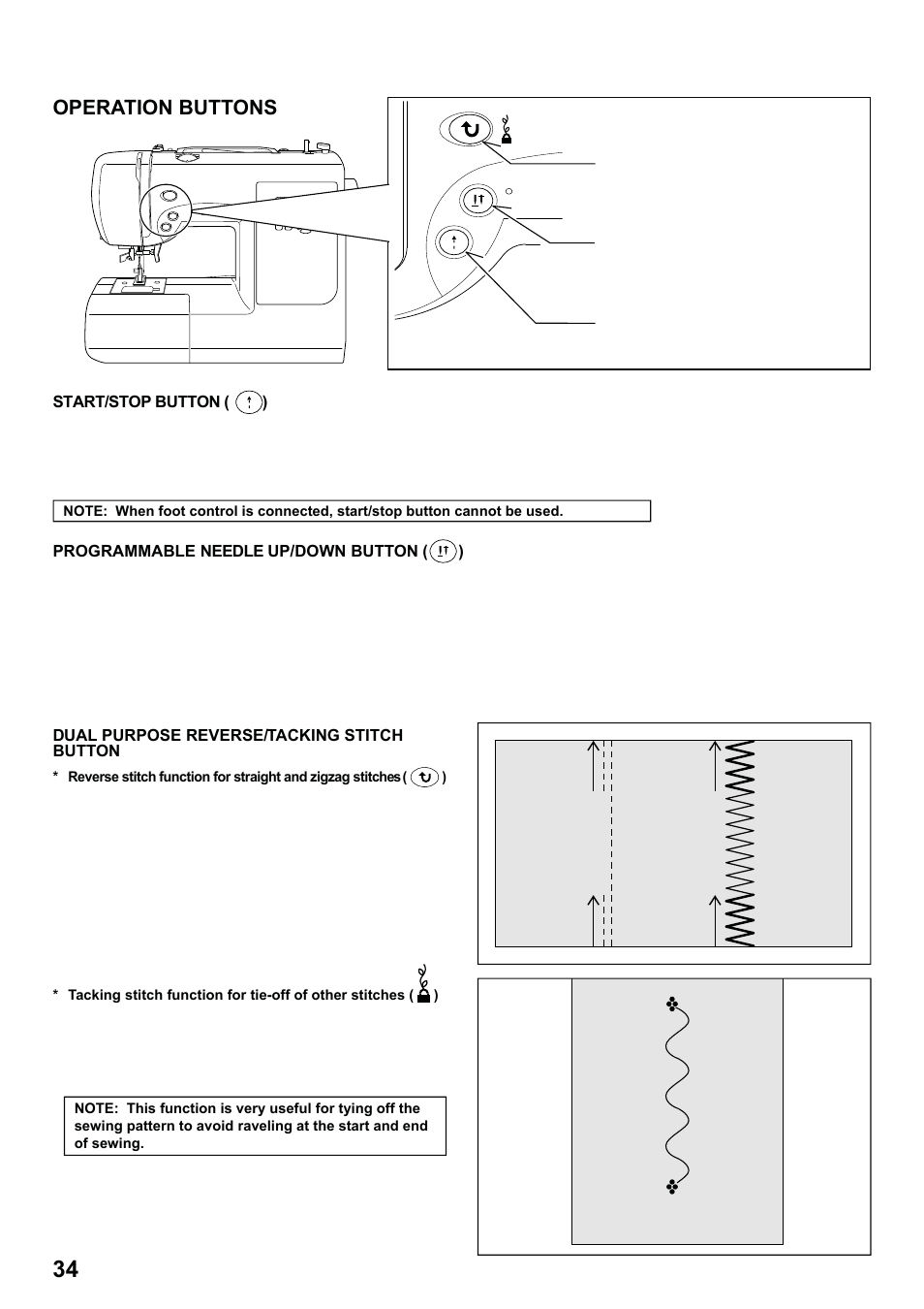 7285q 86_2012.7.5pdf_34, Operation buttons | SINGER 7285Q PATCHWORK Instruction Manual User Manual | Page 36 / 84