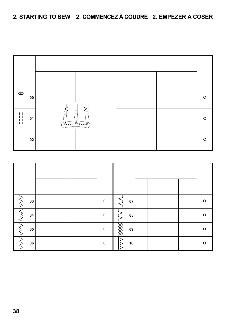 7285q 86_2012.7.5pdf_38, 38 2. starting to sew, Commencez à coudre | Empezer a coser, Quick reference table of stitch length and width | SINGER 7285Q PATCHWORK Instruction Manual User Manual | Page 40 / 84
