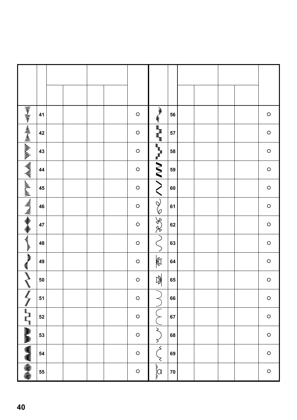 7285q 86_2012.7.5pdf_40 | SINGER 7285Q PATCHWORK Instruction Manual User Manual | Page 42 / 84