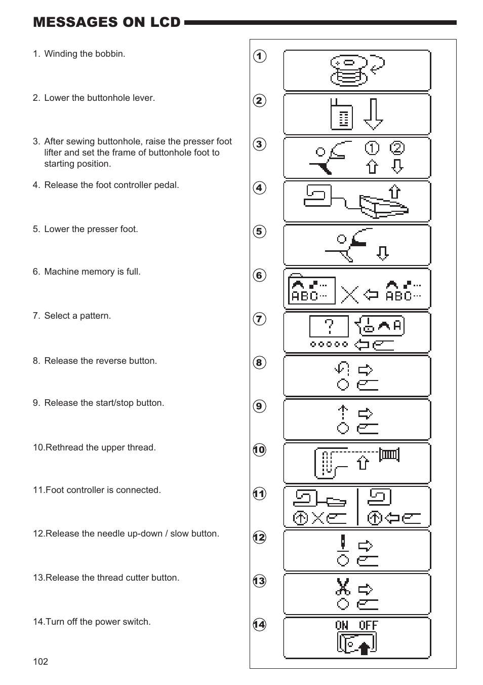 Messages on lcd | SINGER 9980 QUANTUM STYLIST User Manual | Page 102 / 108