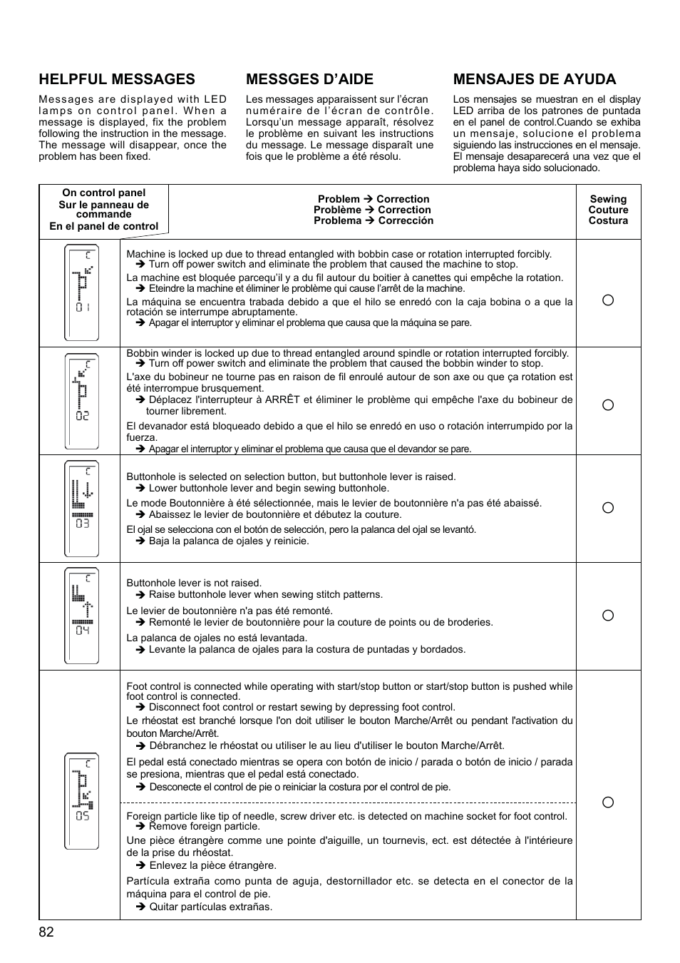 Helpful messages, Messges d’aide, Mensajes de ayuda | SINGER 8500Q MODERN QUILTER Instruction Manual User Manual | Page 84 / 92