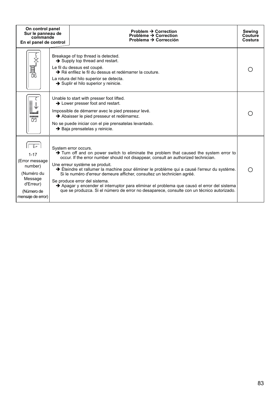 SINGER 8500Q MODERN QUILTER Instruction Manual User Manual | Page 85 / 92