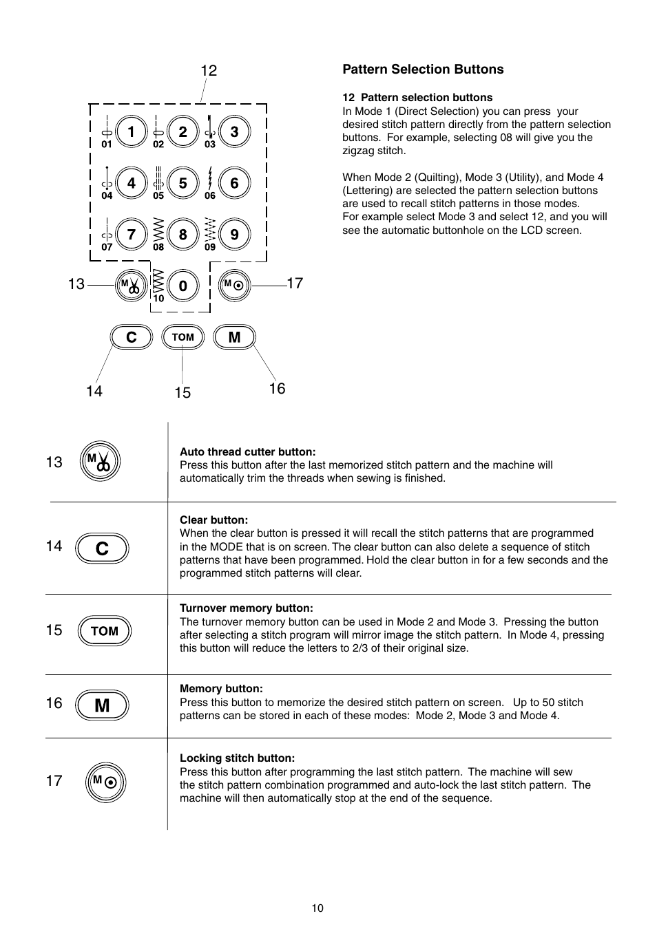 SINGER S18 STUDIO Instruction Manual User Manual | Page 10 / 75