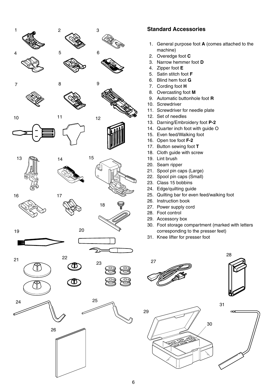 SINGER S18 STUDIO Instruction Manual User Manual | Page 6 / 75