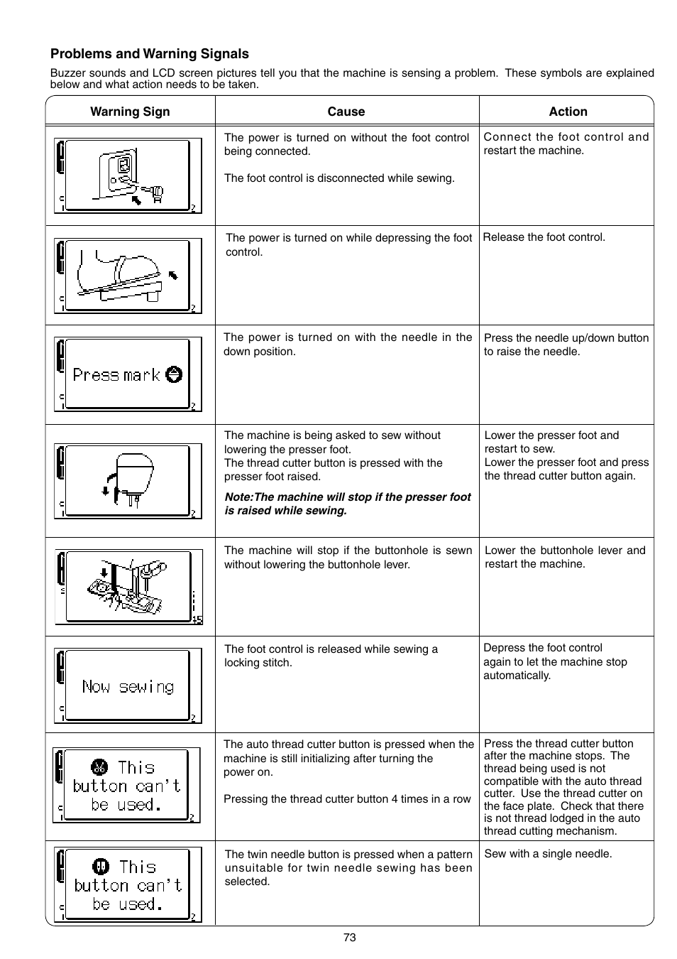 SINGER S18 STUDIO Instruction Manual User Manual | Page 73 / 75