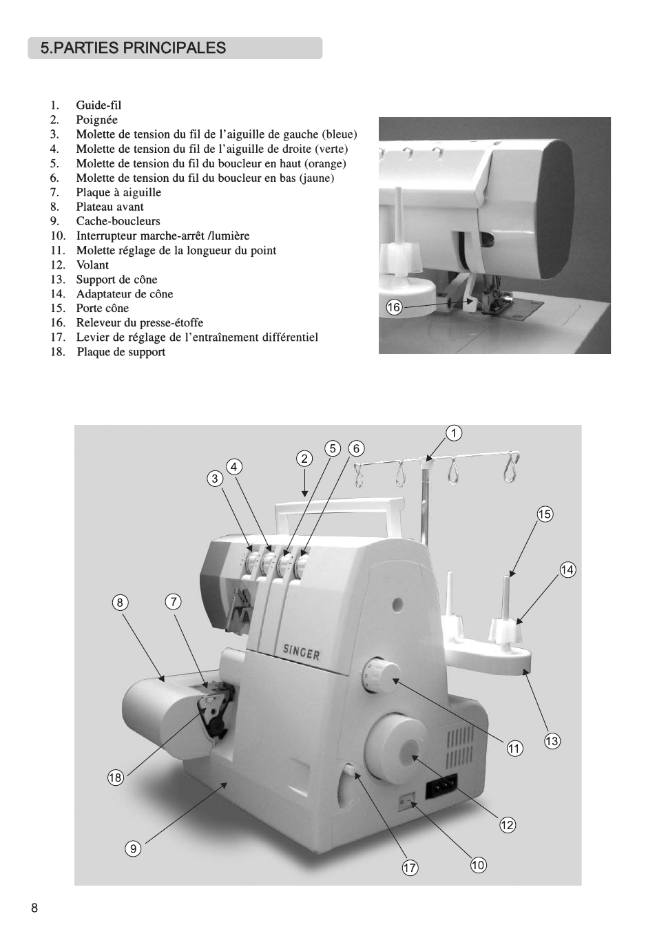 Т³гж 1 | SINGER 14SH764 Stylist Serger User Manual | Page 112 / 156