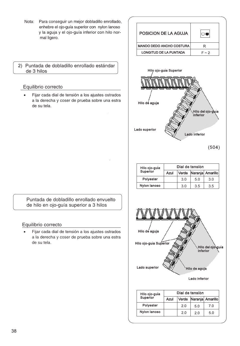 Т³гж 1 | SINGER 14SH764 Stylist Serger User Manual | Page 90 / 156