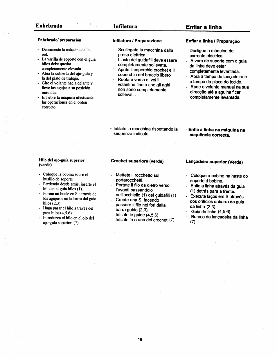 Enhebrado infílatura enfiar a linha | SINGER 14T948DS User Manual | Page 15 / 40