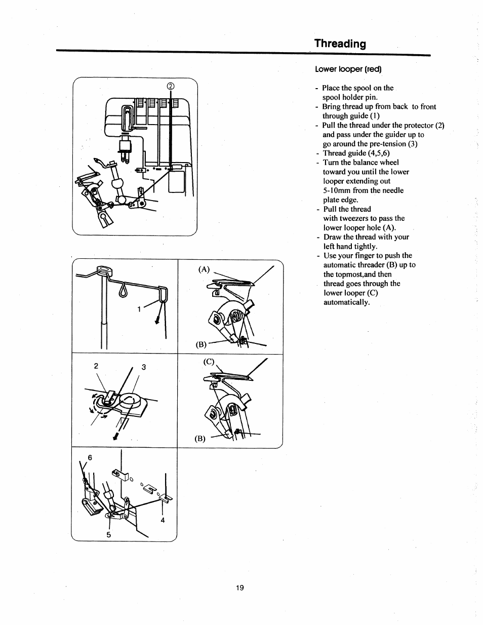 Lower looper (red), Threading | SINGER 14T948DS User Manual | Page 16 / 40