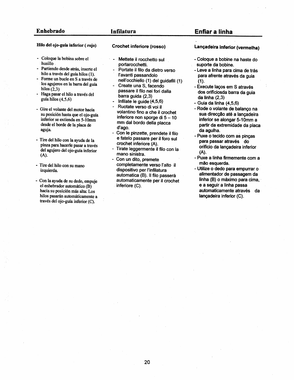 Enhebrado infílatura enfiar a linha | SINGER 14T948DS User Manual | Page 17 / 40