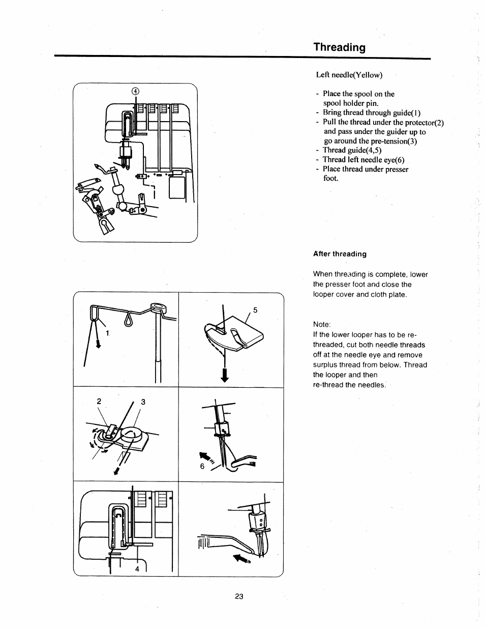 Threading | SINGER 14T948DS User Manual | Page 20 / 40