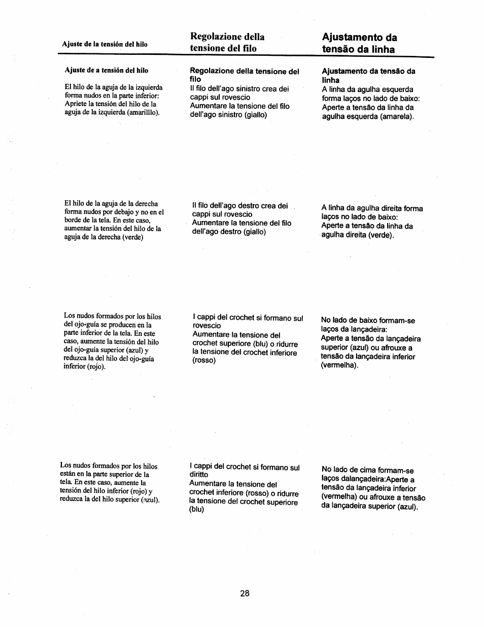 SINGER 14T948DS User Manual | Page 25 / 40