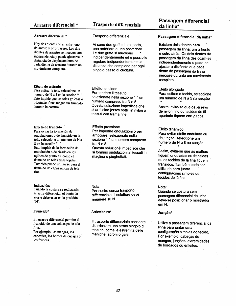 Arrastre diferencial, Trasporto differenziale, Passagem diferencial da linha | SINGER 14T948DS User Manual | Page 29 / 40