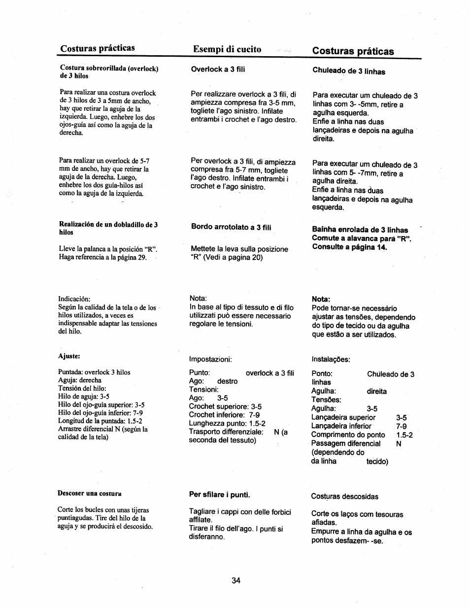SINGER 14T948DS User Manual | Page 31 / 40
