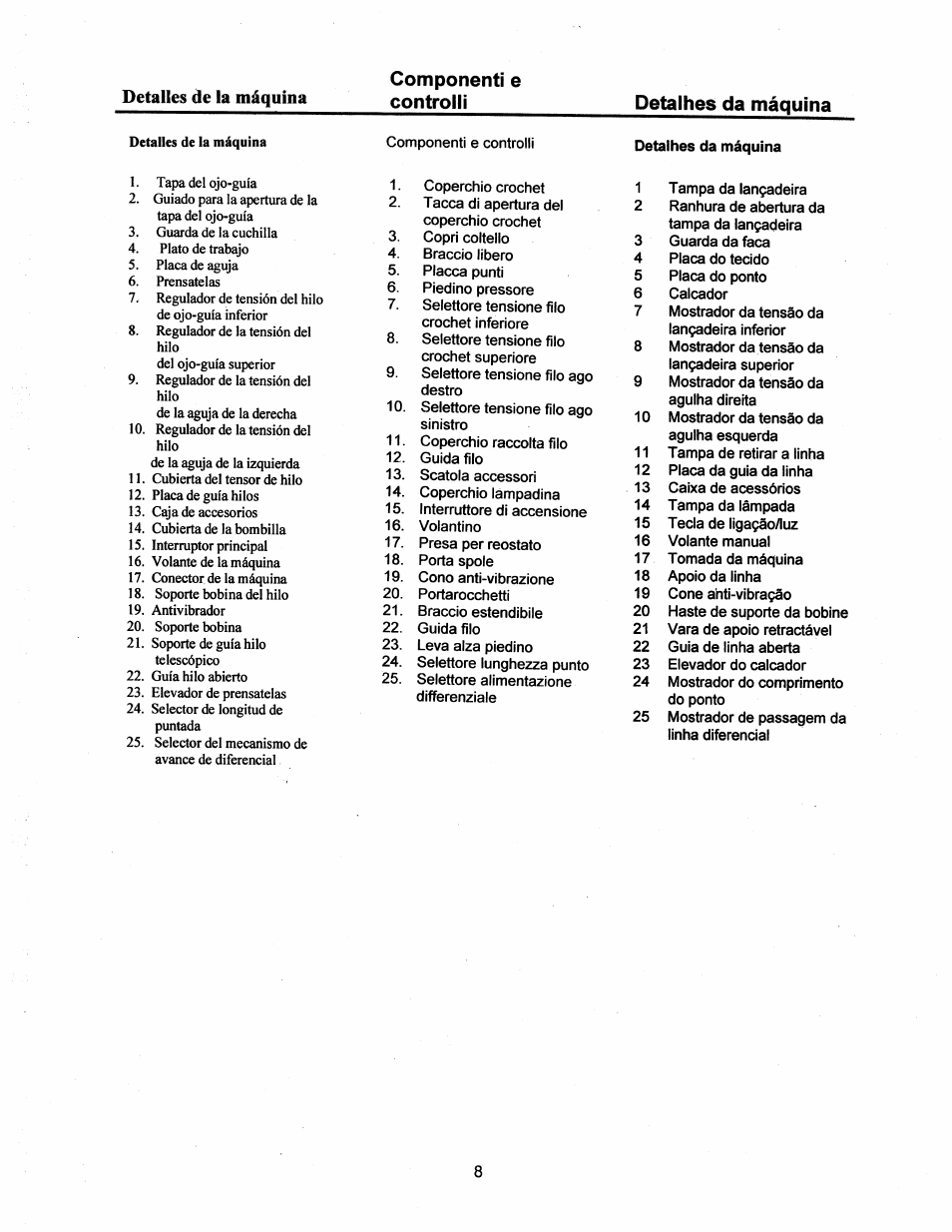 Componenti e controlli, Detalhes da máquina | SINGER 14T948DS User Manual | Page 5 / 40