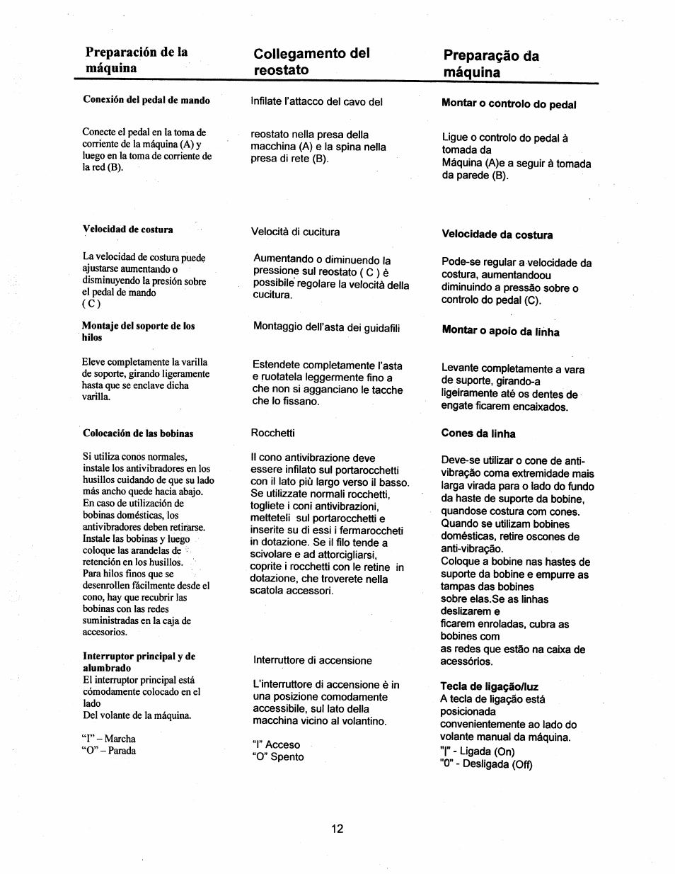 Collegamento del reostato | SINGER 14T948DS User Manual | Page 9 / 40