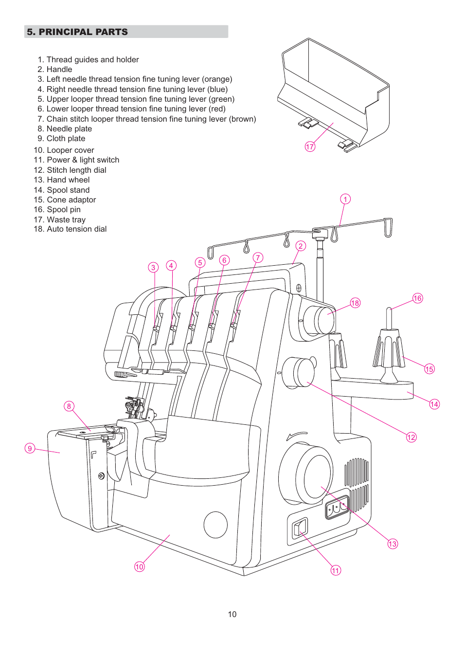 SINGER 14T967DC QUANTUMLOCK User Manual | Page 11 / 72
