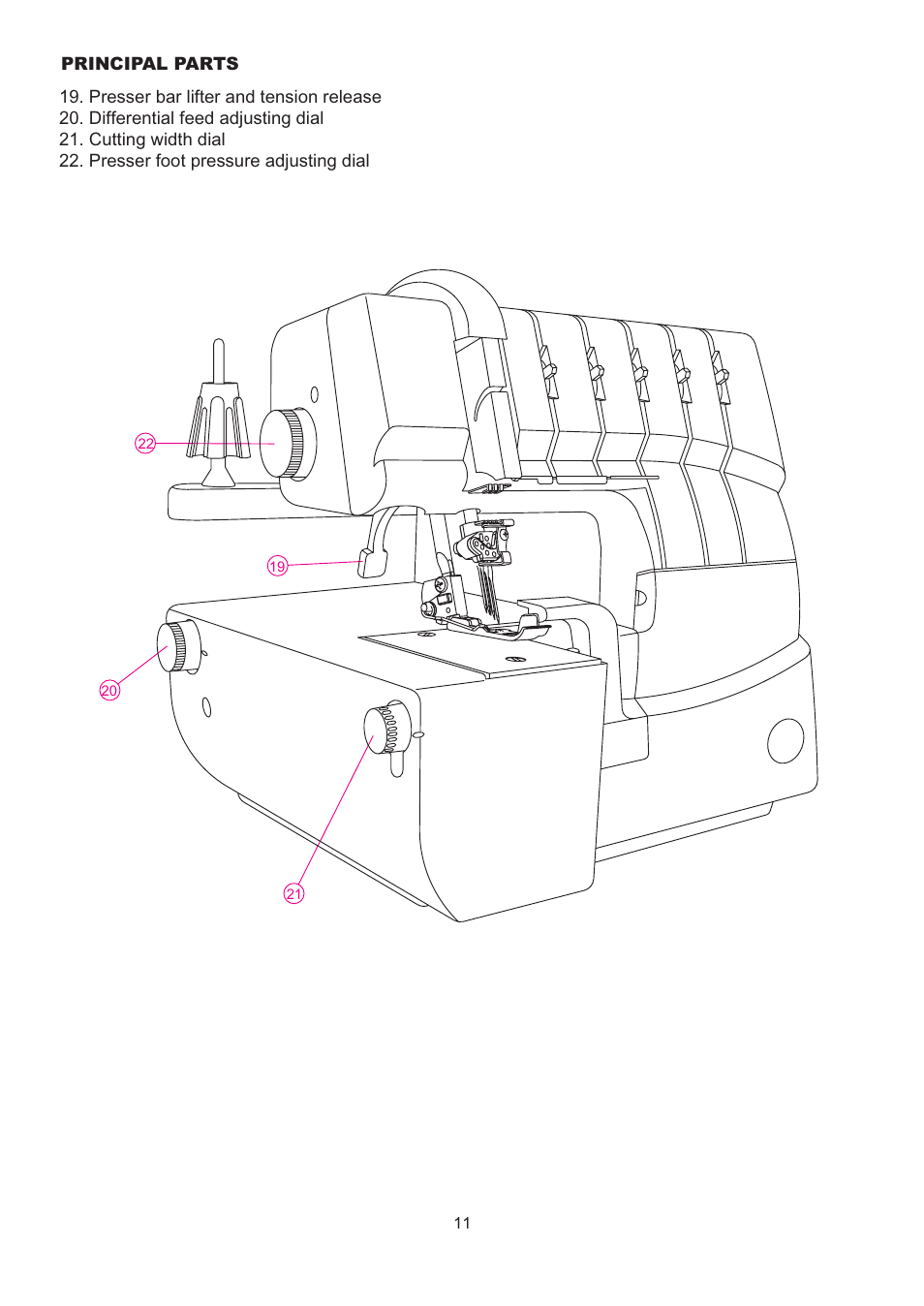 SINGER 14T967DC QUANTUMLOCK User Manual | Page 12 / 72