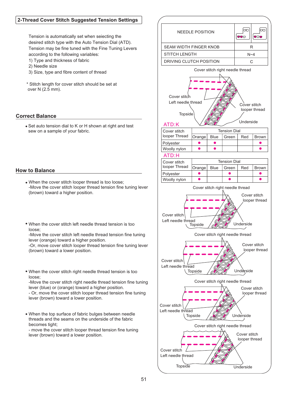 SINGER 14T967DC QUANTUMLOCK User Manual | Page 52 / 72