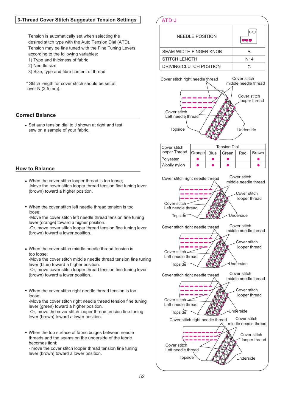 SINGER 14T967DC QUANTUMLOCK User Manual | Page 53 / 72