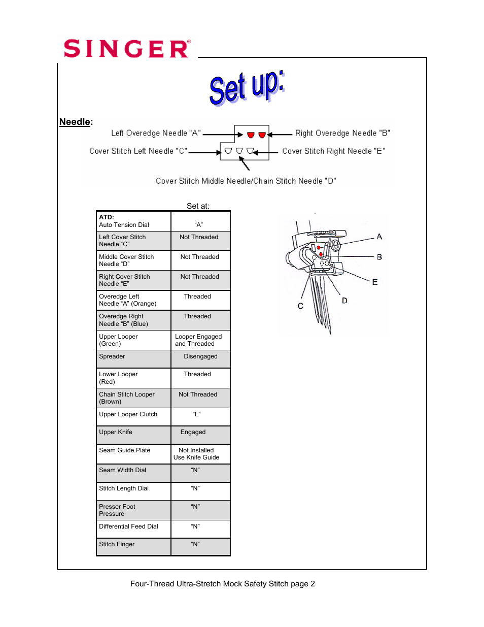 Needle | SINGER 14T967DC-WORKBOOK QUANTUMLOCK User Manual | Page 112 / 230