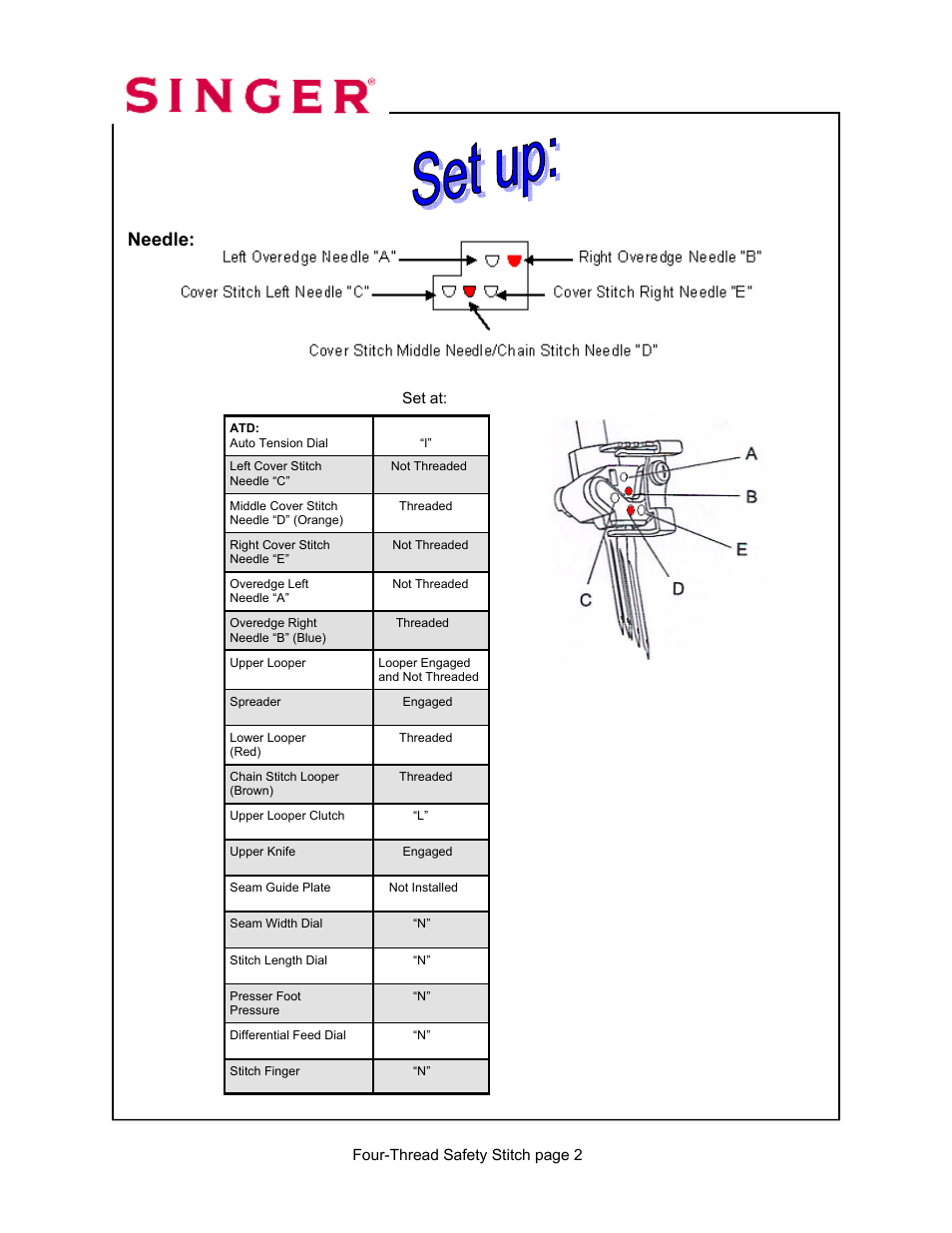 Needle | SINGER 14T967DC-WORKBOOK QUANTUMLOCK User Manual | Page 128 / 230