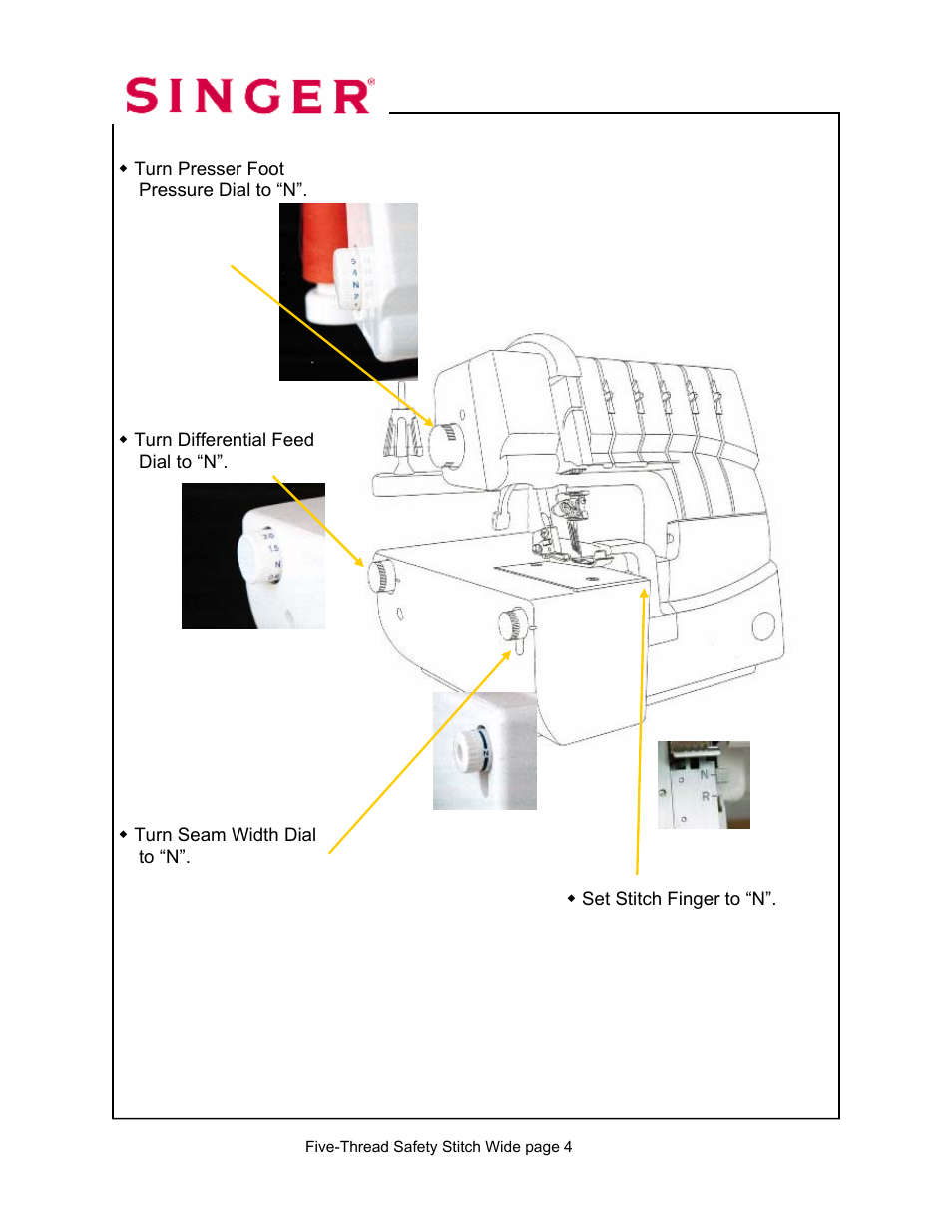 SINGER 14T967DC-WORKBOOK QUANTUMLOCK User Manual | Page 145 / 230