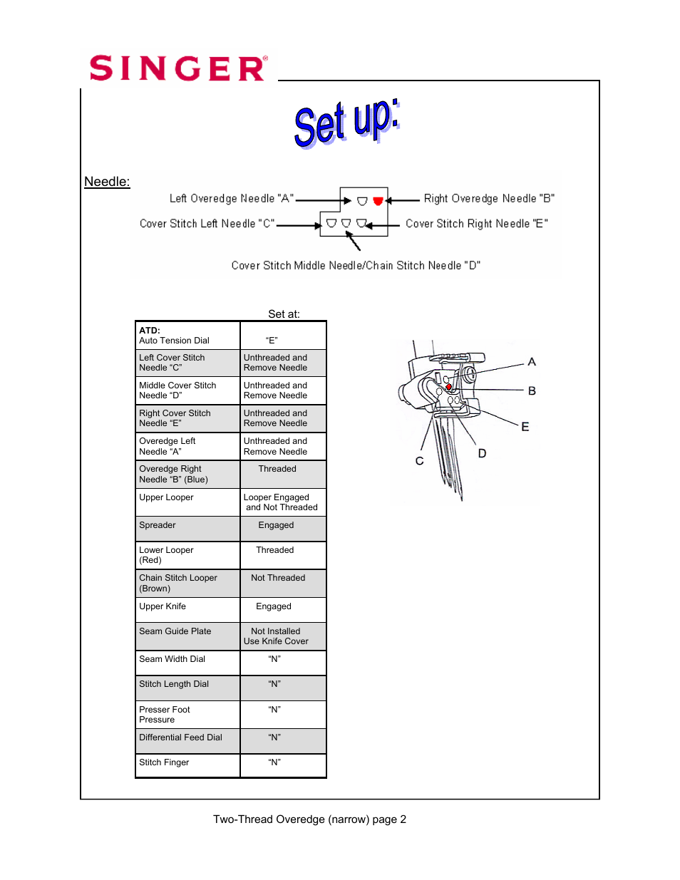 Needle | SINGER 14T967DC-WORKBOOK QUANTUMLOCK User Manual | Page 33 / 230