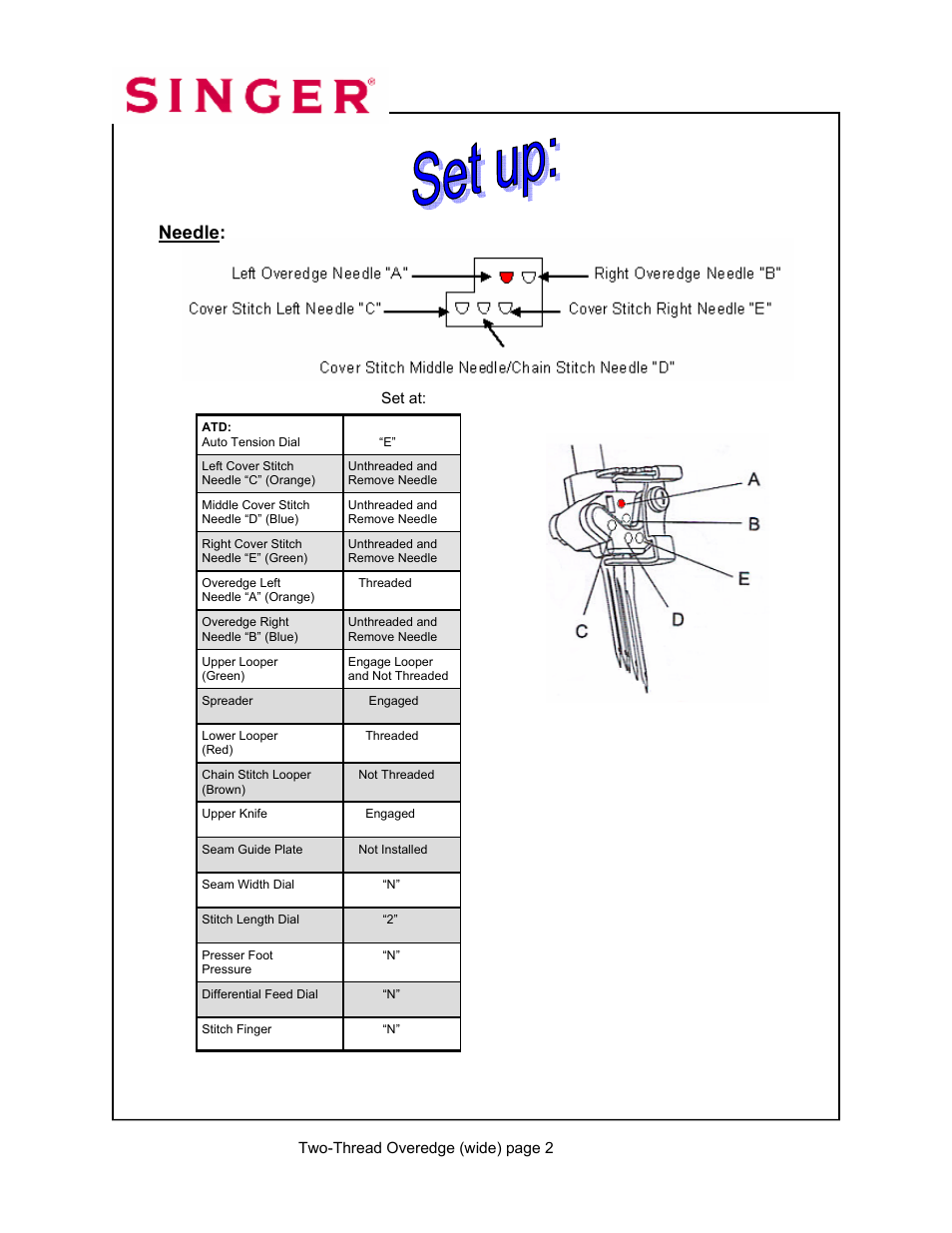 Needle | SINGER 14T967DC-WORKBOOK QUANTUMLOCK User Manual | Page 43 / 230