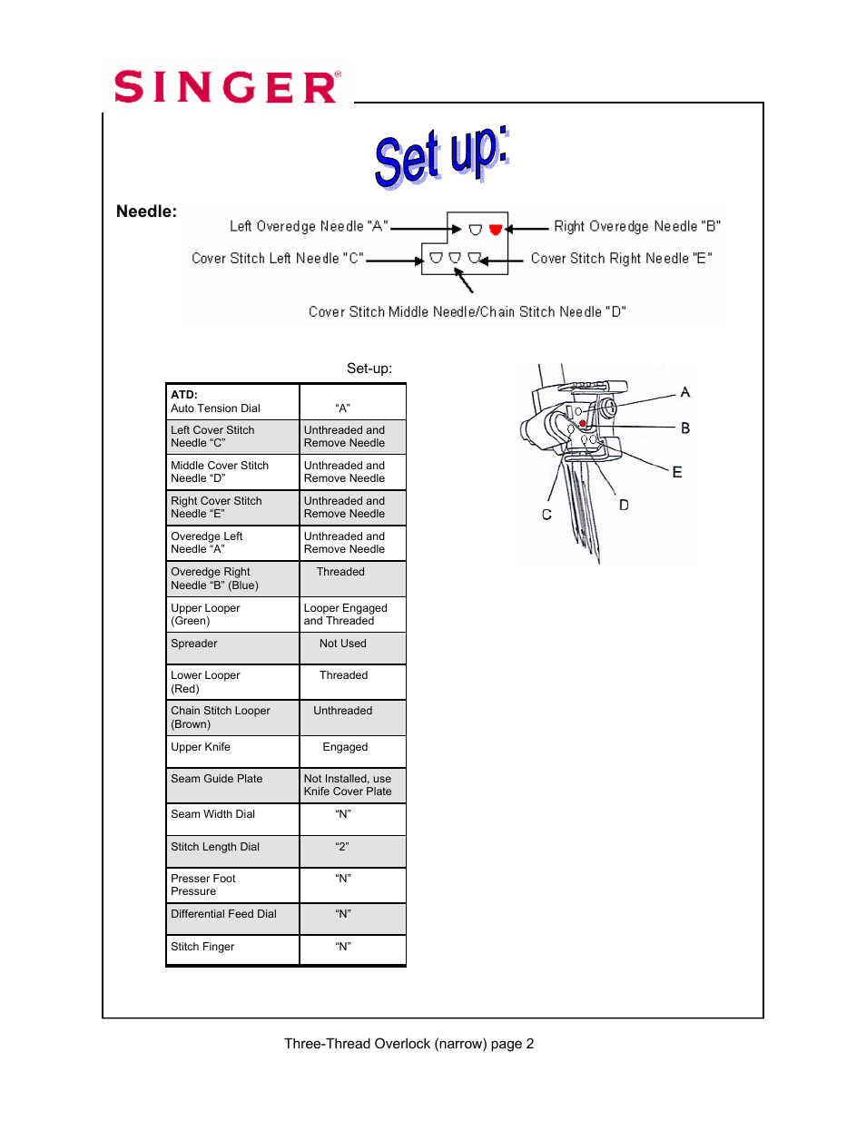 Needle | SINGER 14T967DC-WORKBOOK QUANTUMLOCK User Manual | Page 49 / 230