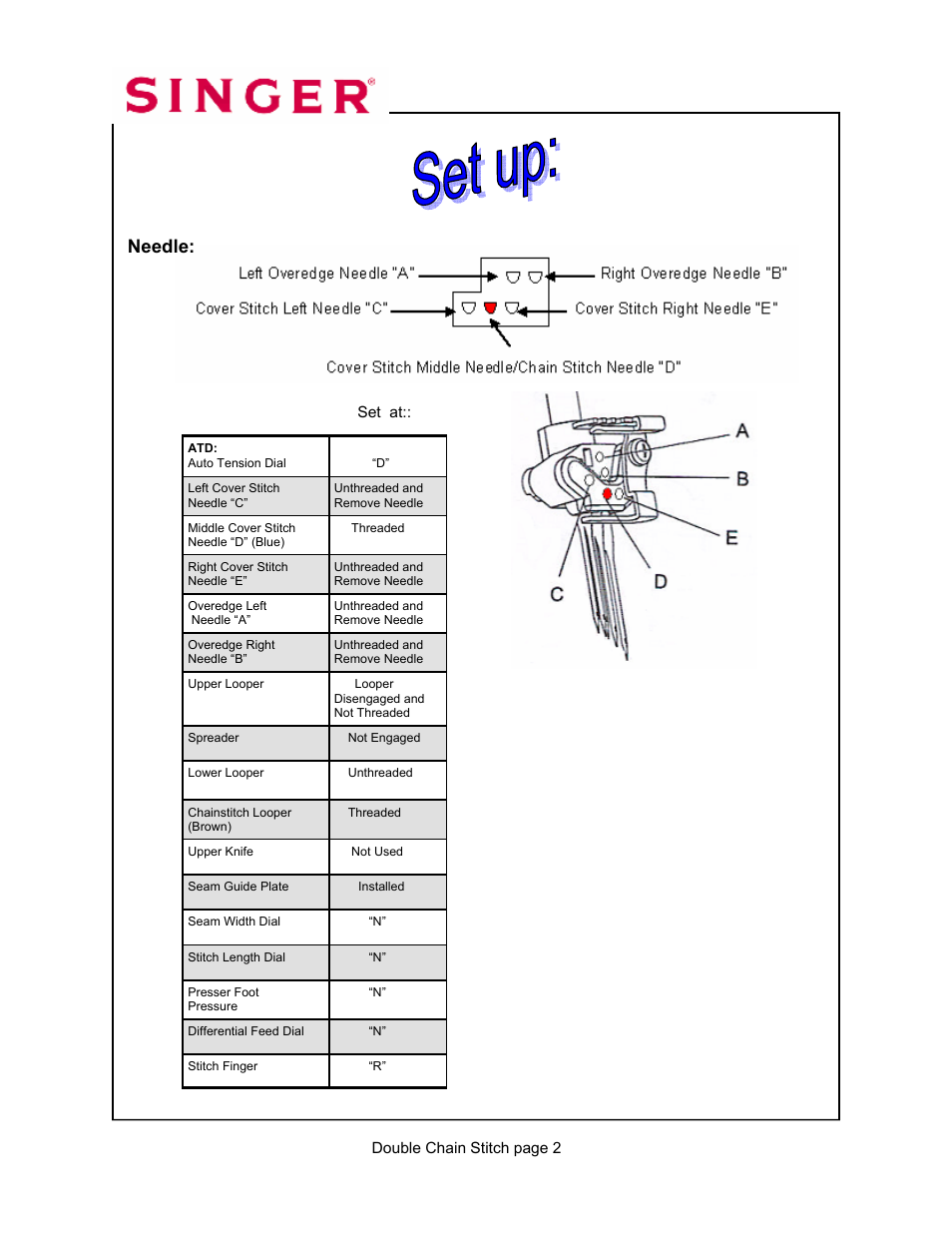 Needle | SINGER 14T967DC-WORKBOOK QUANTUMLOCK User Manual | Page 6 / 230