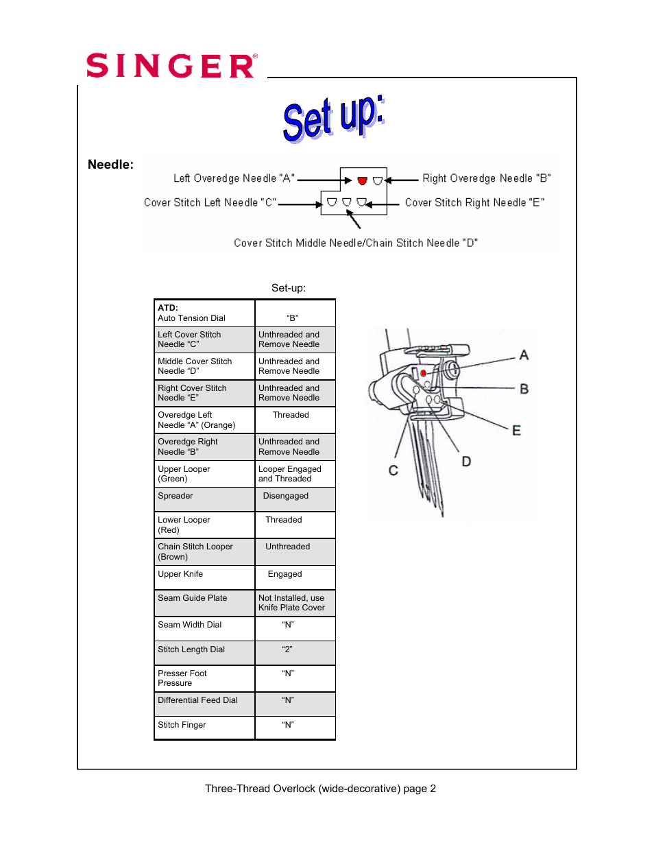 Needle | SINGER 14T967DC-WORKBOOK QUANTUMLOCK User Manual | Page 68 / 230