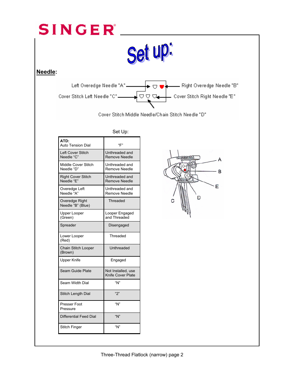 Needle | SINGER 14T967DC-WORKBOOK QUANTUMLOCK User Manual | Page 78 / 230