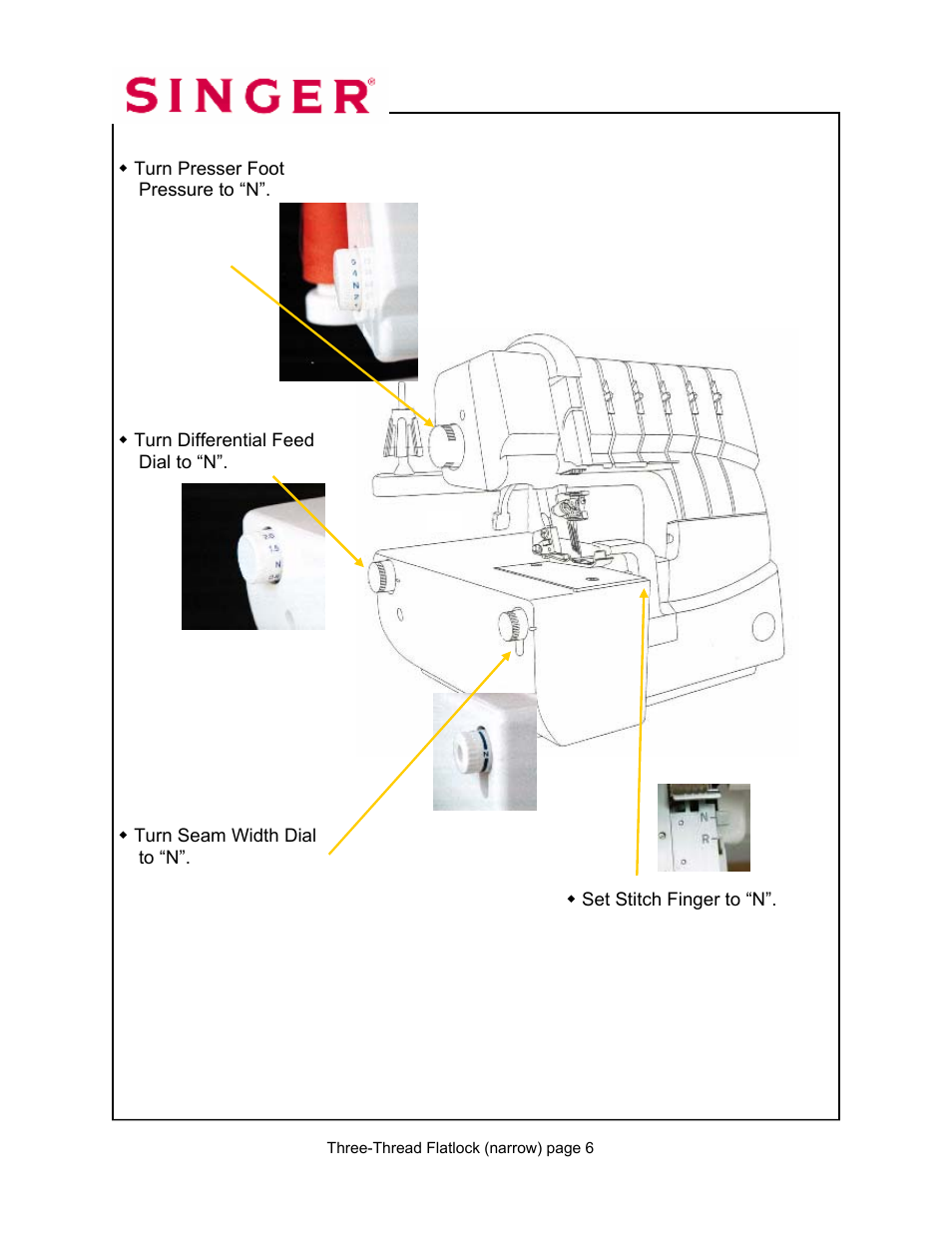SINGER 14T967DC-WORKBOOK QUANTUMLOCK User Manual | Page 82 / 230