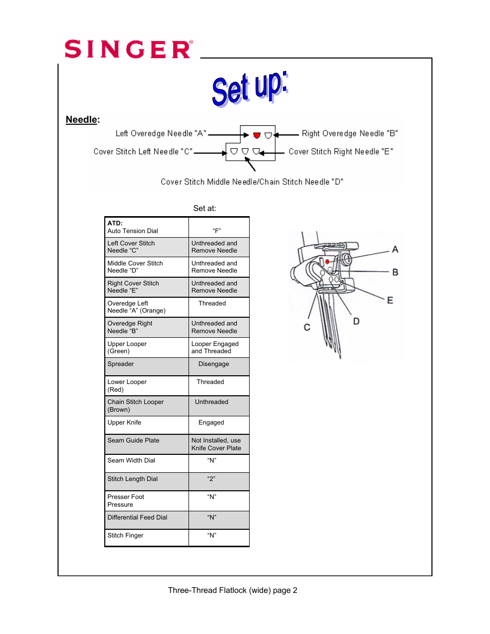 Needle | SINGER 14T967DC-WORKBOOK QUANTUMLOCK User Manual | Page 92 / 230