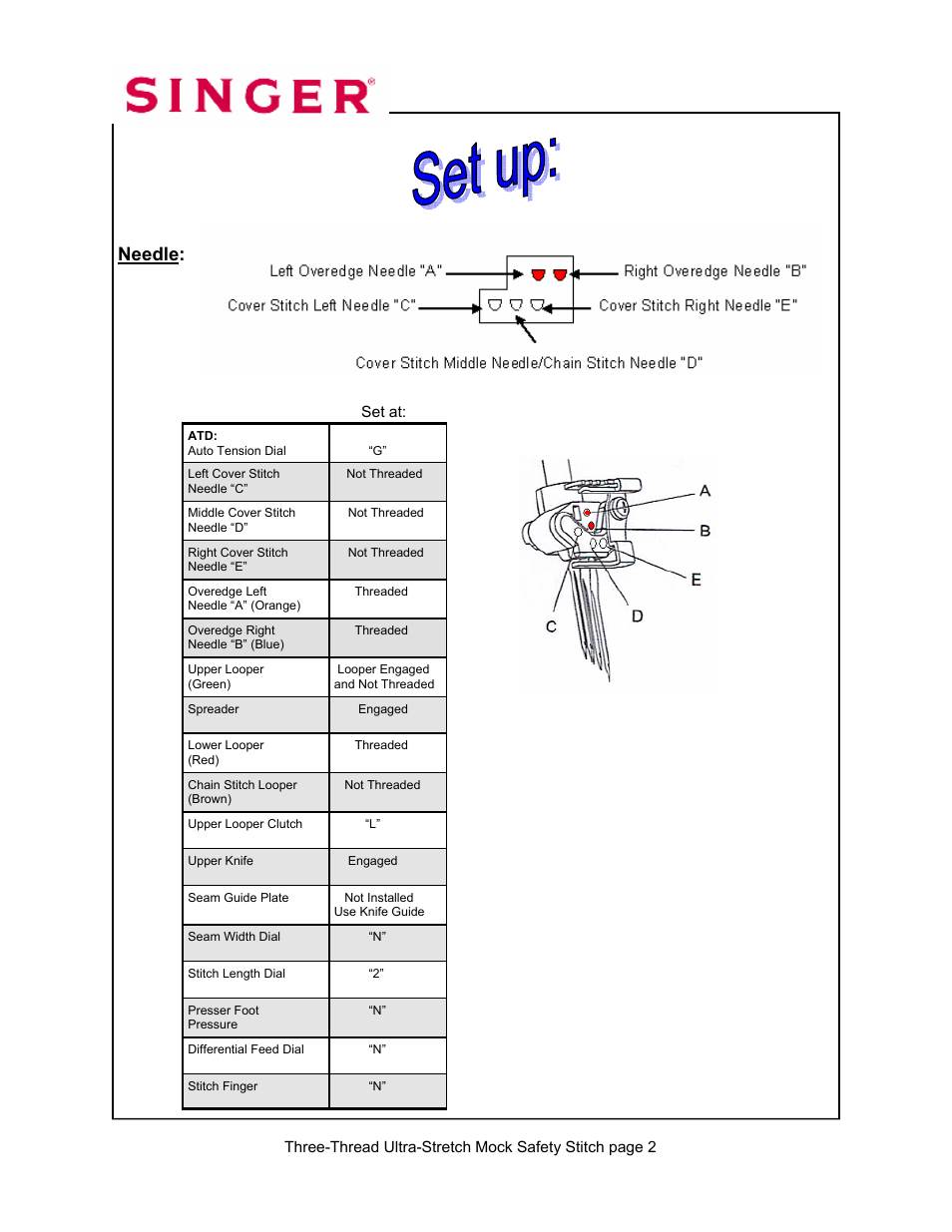 Needle | SINGER 14T967DC-WORKBOOK QUANTUMLOCK User Manual | Page 99 / 230