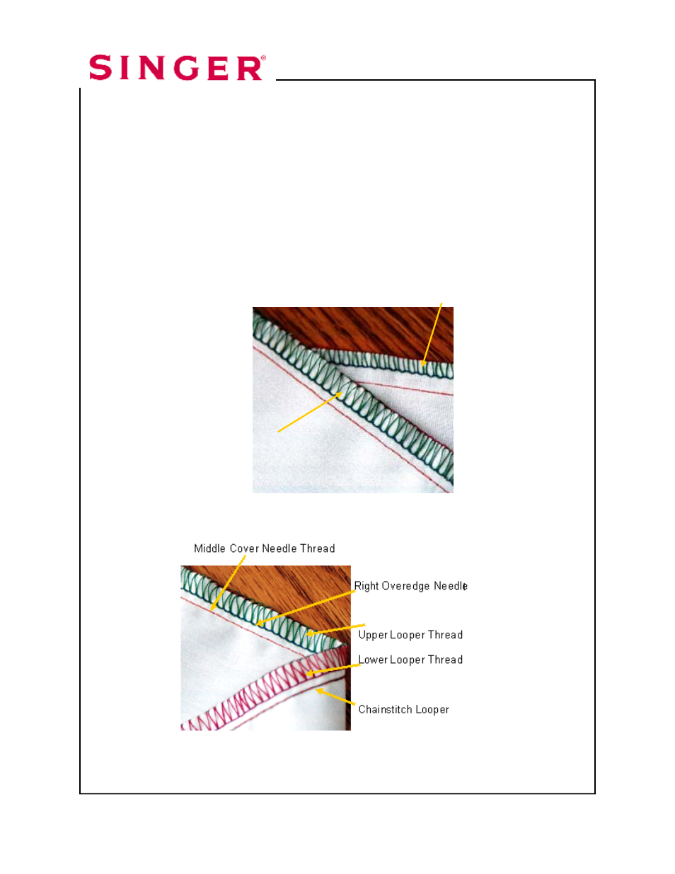 Five-thread safety stitch wide | SINGER 14T968DC Professional 5 Workbook Part 2 User Manual | Page 33 / 129