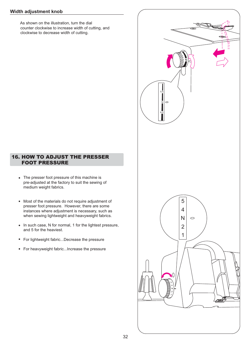 4n 2 1 | SINGER 14T968DC User Manual | Page 33 / 74
