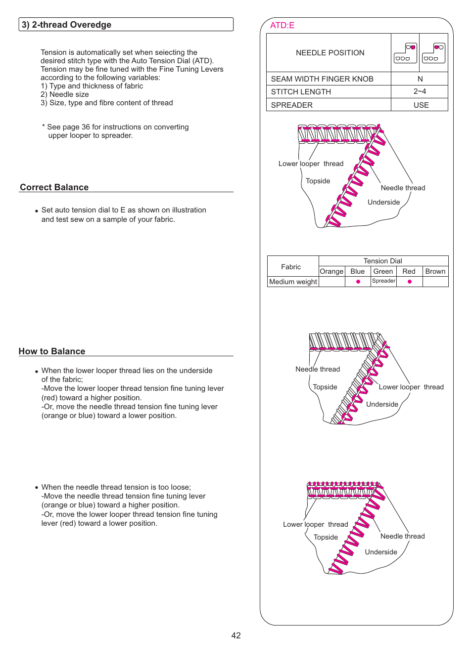 SINGER 14T968DC User Manual | Page 43 / 74