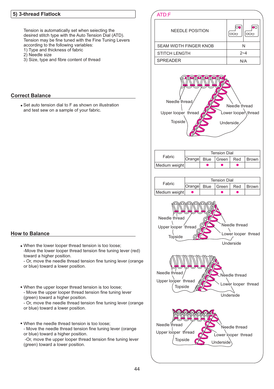 SINGER 14T968DC User Manual | Page 45 / 74