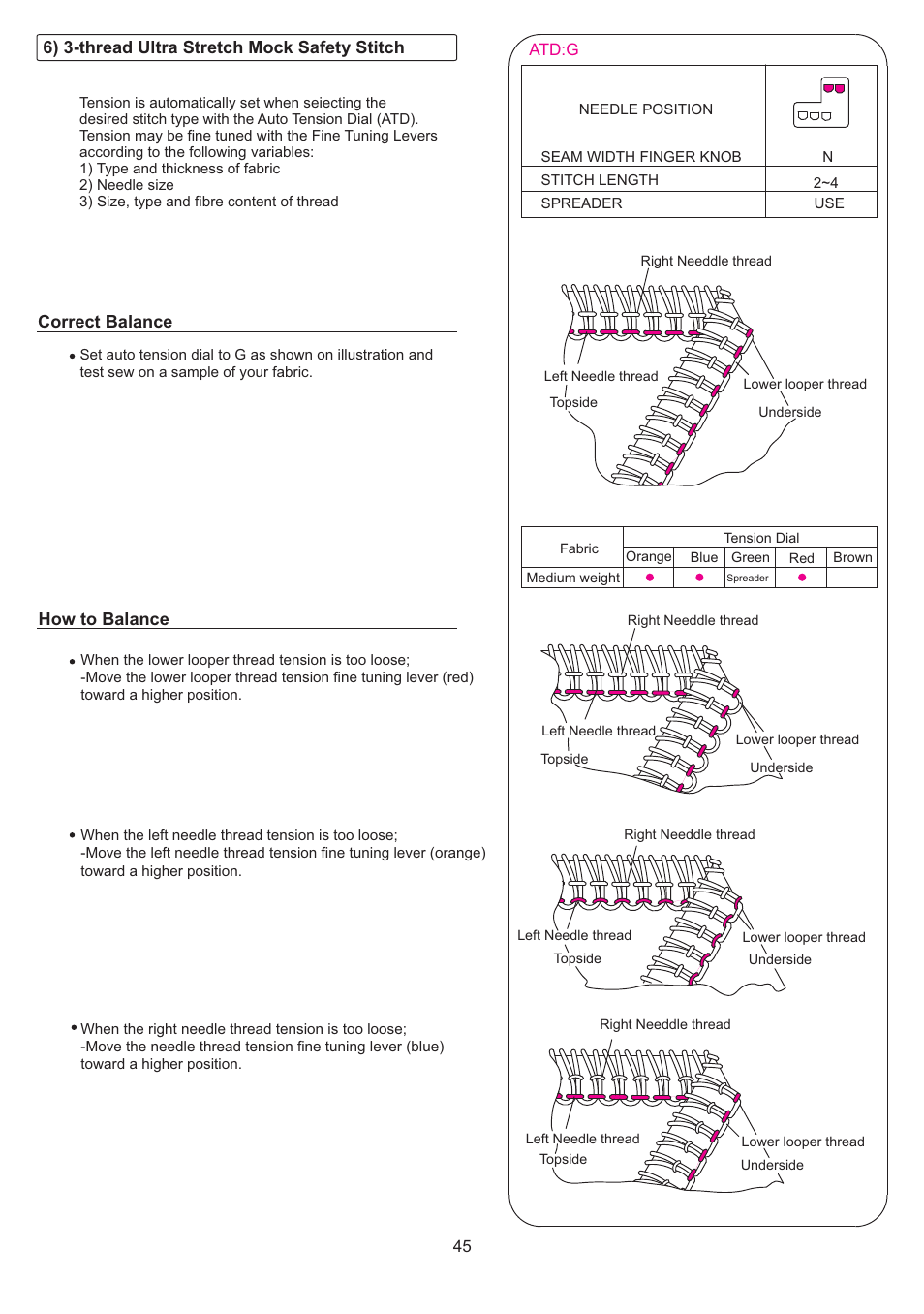 SINGER 14T968DC User Manual | Page 46 / 74