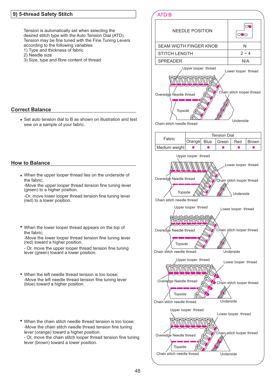 SINGER 14T968DC User Manual | Page 49 / 74