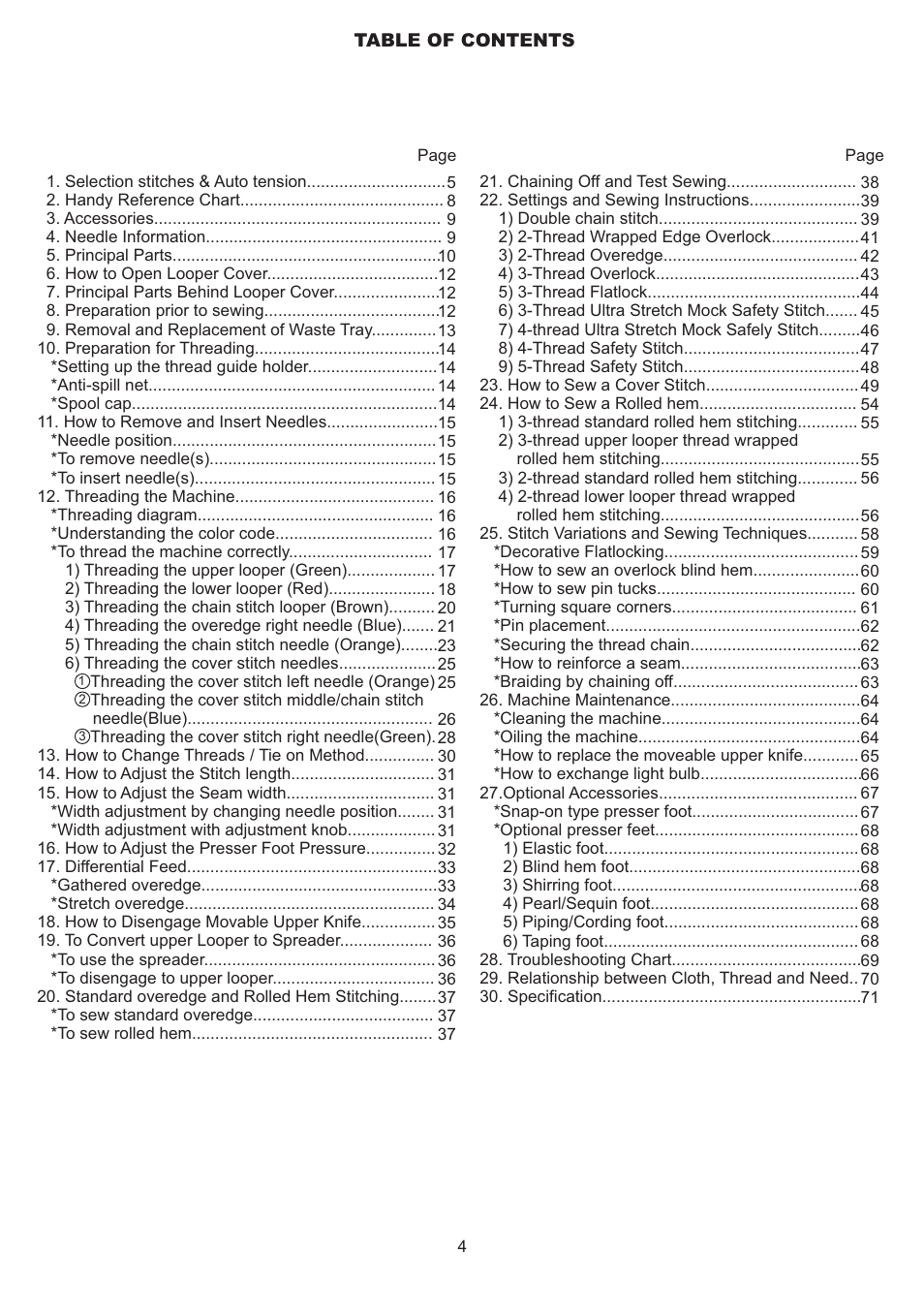 SINGER 14T968DC User Manual | Page 5 / 74