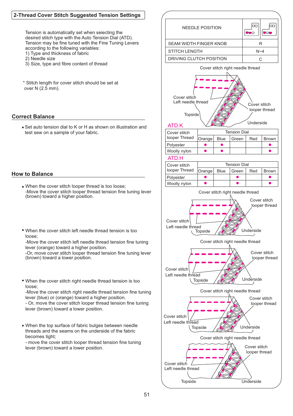 How to balance, Correct balance | SINGER 14T968DC User Manual | Page 52 / 74