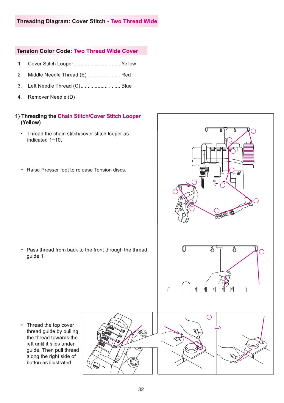 Tension coior code: two thread wide cover, Tension color code: two thread wide cover | SINGER 14T970C User Manual | Page 33 / 57