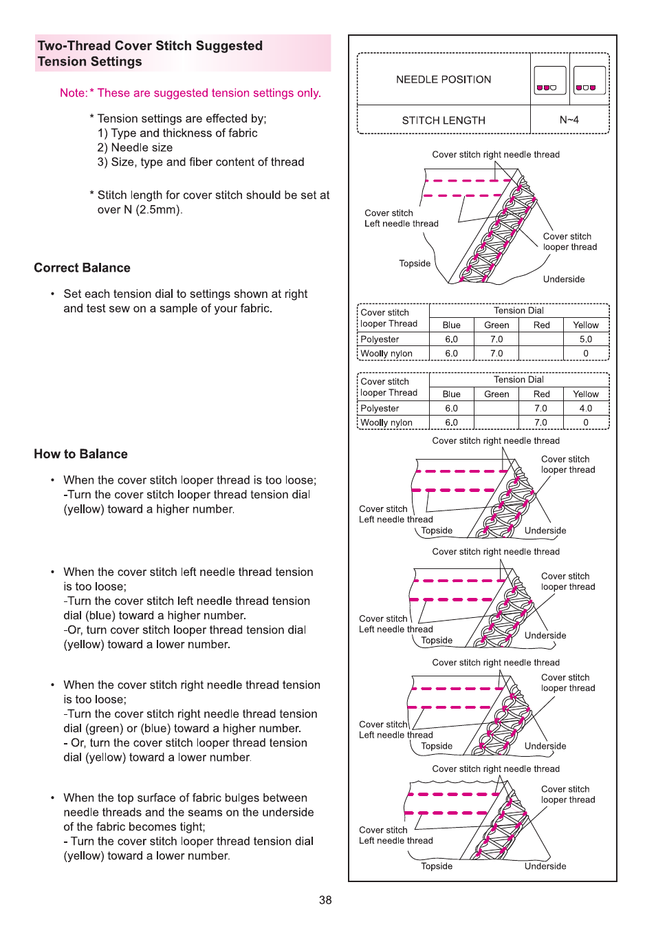 Two-thread cover stitch suggested tension settings, Correct baiance, How to balance | SINGER 14T970C User Manual | Page 39 / 57